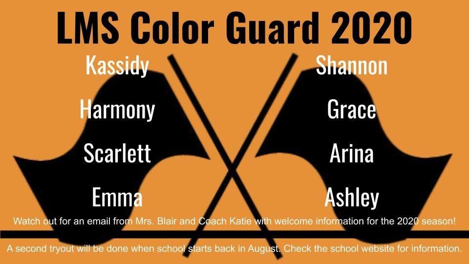 2020 Tryout Results 